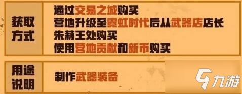 明日之后高强钢获得方法作用讲解