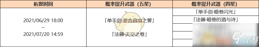 《原神》楓原萬葉武器池內(nèi)容一覽