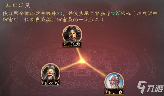 三国志战略版三仙队战法搭配攻略大全，三仙武锋阵锋矢阵阵容搭配思路推荐