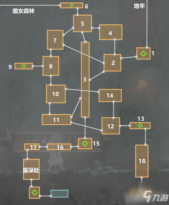 《終結者莉莉騎士的救贖》禁區(qū)全收集攻略