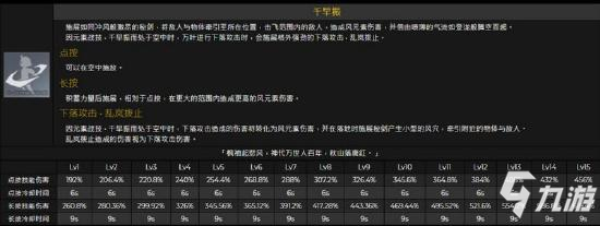 原神万叶武器推荐 枫原万叶用哪把武器好