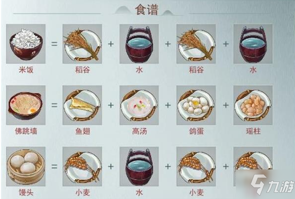 《江湖悠悠》黃豆食譜介紹