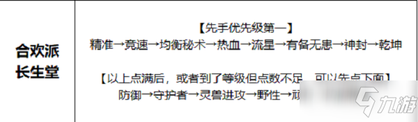 夢幻新誅仙幫派天賦點(diǎn)加點(diǎn)攻略大全：幫派天賦怎么加點(diǎn)