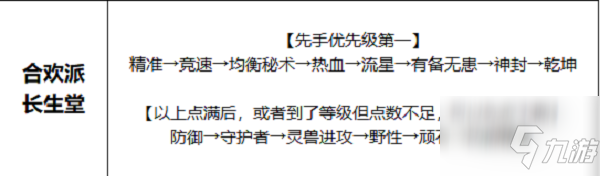 《夢幻新誅仙》幫派天賦加點介紹 幫派天賦加點如何加