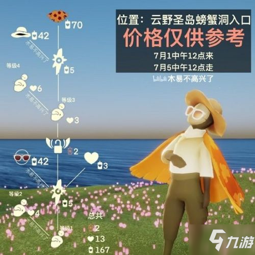 光遇7.1草帽复刻先祖兑换表 7月1日草帽复刻先祖位置及兑换图