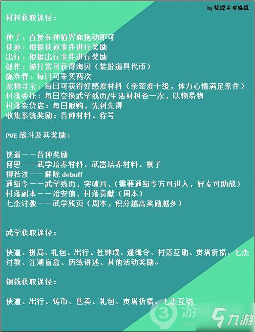 江湖悠悠公測新手入門全攻略