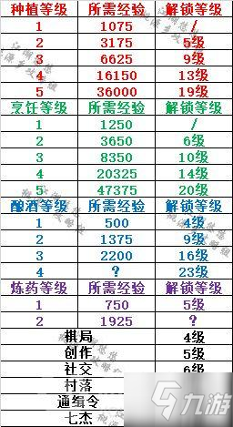 江湖悠悠公測(cè)新手入門全攻略