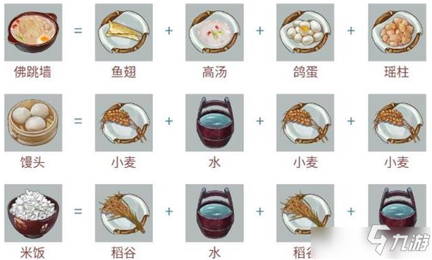 江湖悠悠鸡蛋食谱有哪些 江湖悠悠鸡蛋食谱一览