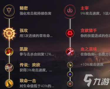 LOL11.11暗夜猎手 薇恩攻略