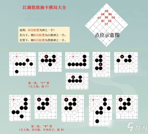 江湖悠悠抽卡圍棋棋局怎么下？抽卡圍棋棋局破解方法大全