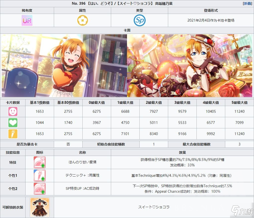 学园偶像季群星闪耀卡牌属性与参数详解