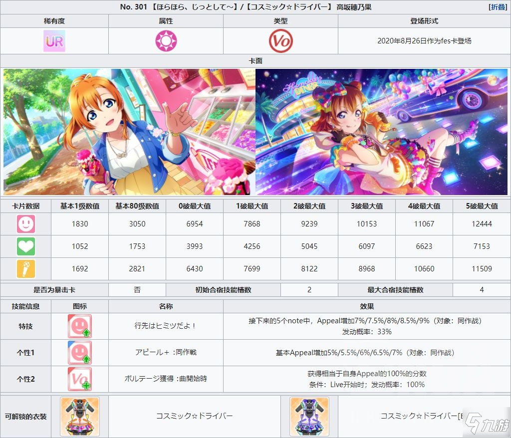 学园偶像季群星闪耀卡牌属性与参数详解