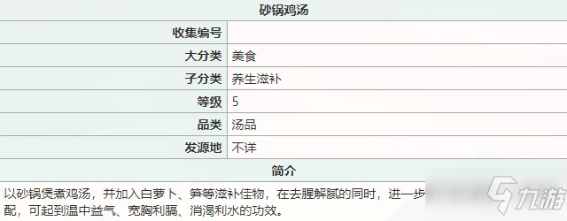 《江湖悠悠》砂锅鸡汤配方解析