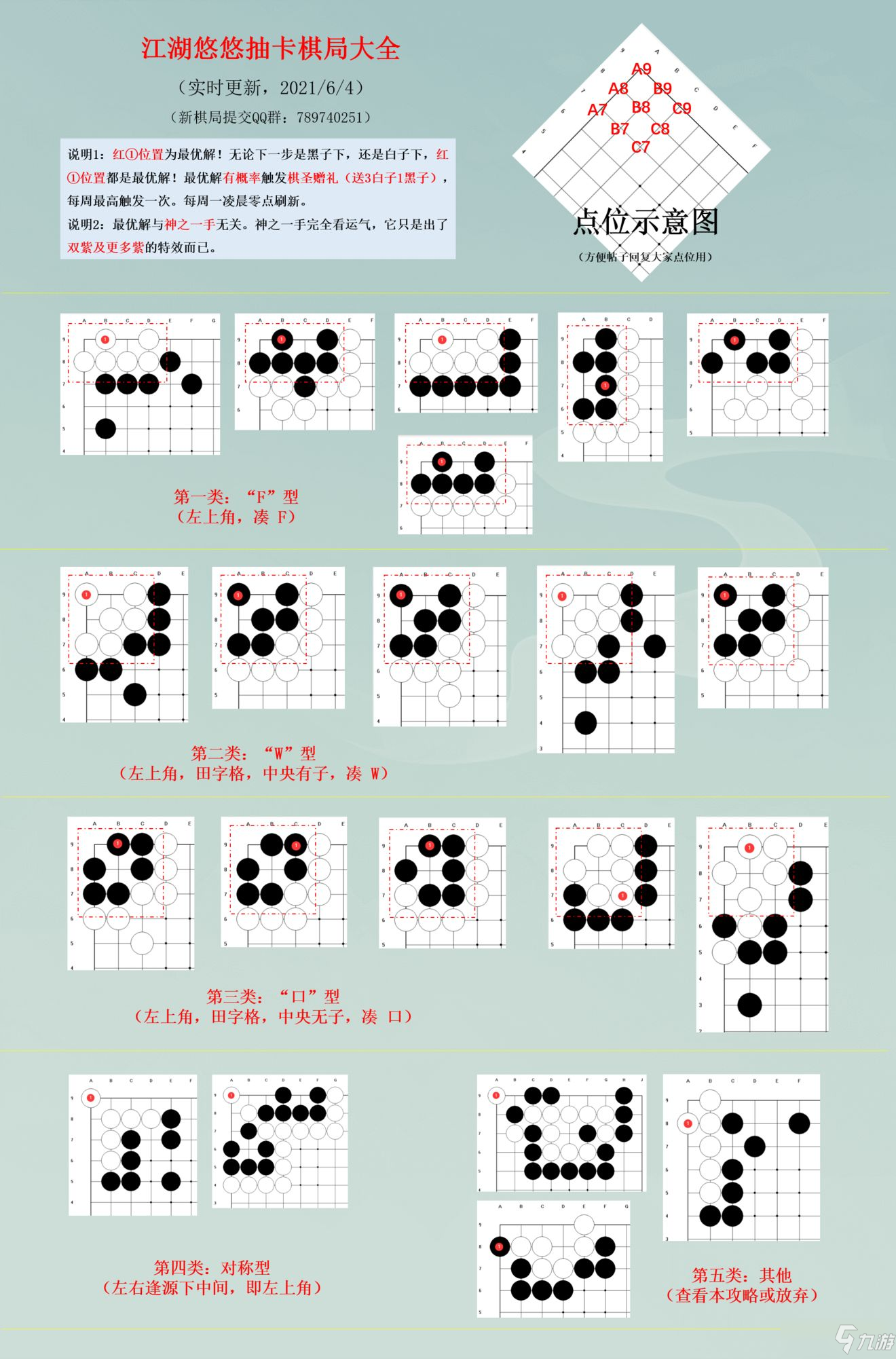 《江湖悠悠》最新抽卡棋局大全