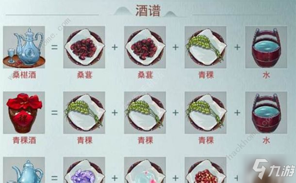 江湖悠悠酿酒配方大全 2021配方材料怎么获得