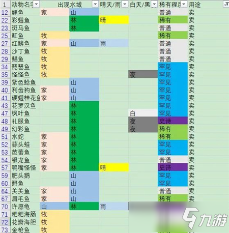 摩尔庄园手游刷日常任务攻略
