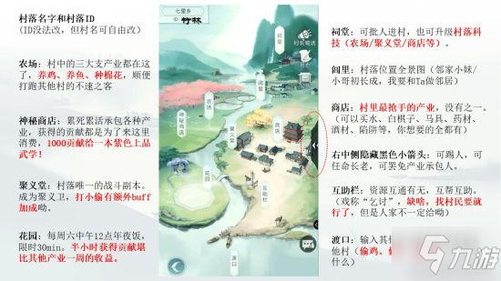 《江湖悠悠》村落怎么玩 村落玩法详细攻略