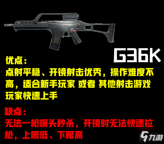 穿越火线HD新手武器推荐 CFHD G36K玩法分析