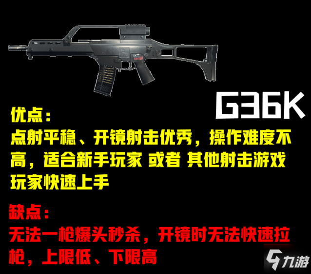 穿越火線HD新手武器推薦 CFHD G36K玩法分析