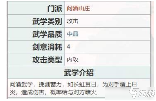 江湖悠悠贯日剑法怎么样 江湖悠悠贯日剑法武学解析