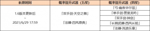 原神1.6什么時候更新？原神6月9日1.6更新時間內(nèi)容大全