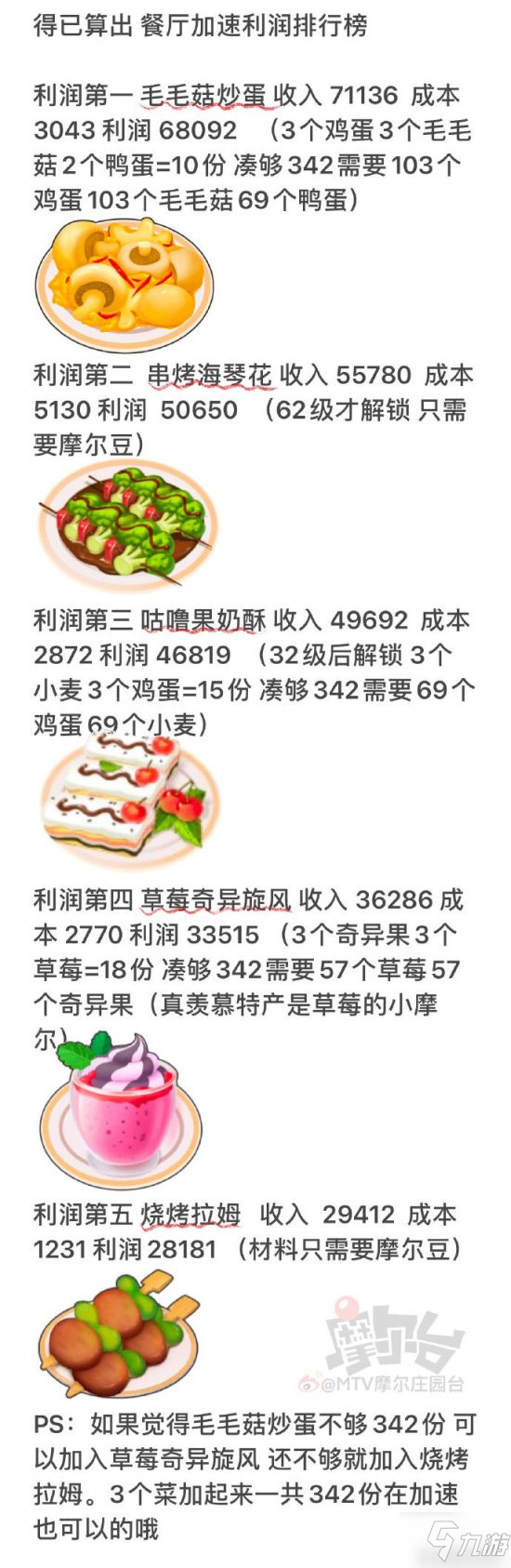 摩爾莊園手游怎么賺摩爾豆 快速賺摩爾豆攻略