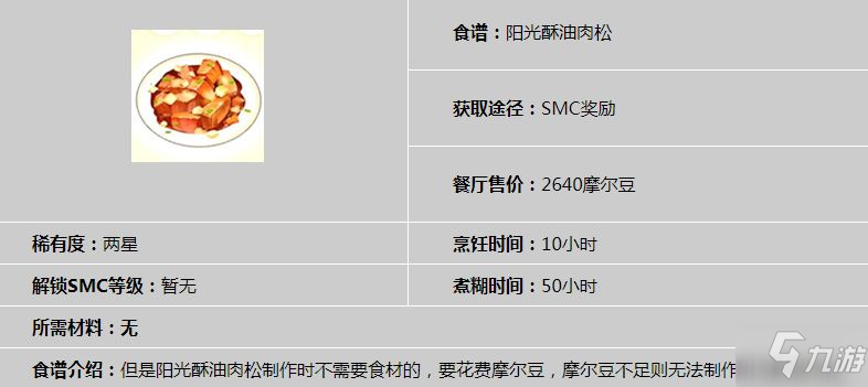 摩尔庄园阳光酥油肉松怎么获得 阳光酥油肉松制作方法分享