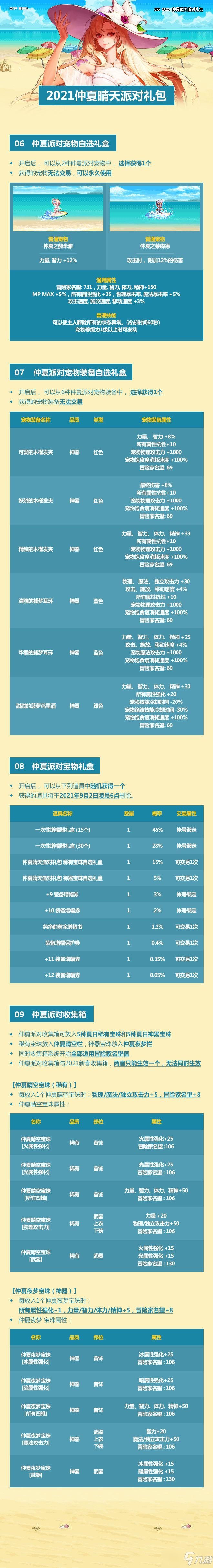 《DNF》2021年夏日礼包里有什么 2021夏日礼包内容汇总