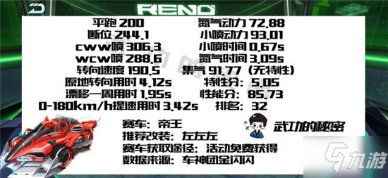 QQ飞车手游帝王怎么改？2021帝王最佳改装分支方案推荐