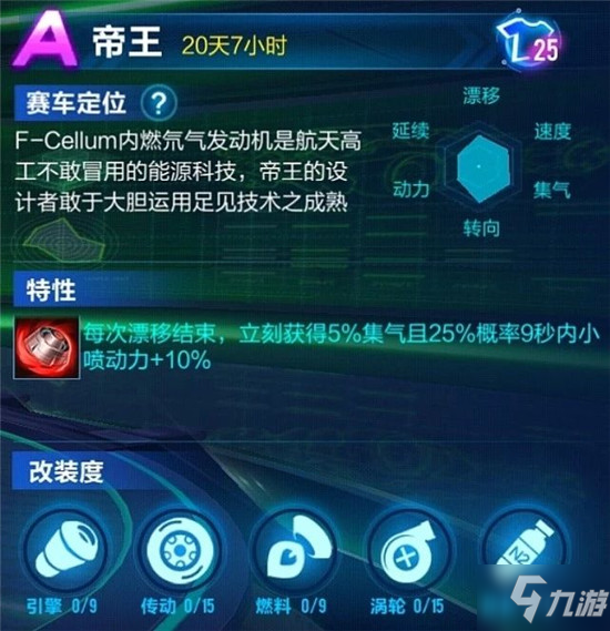 QQ飞车手游帝王怎么改？2021帝王最佳改装分支方案推荐