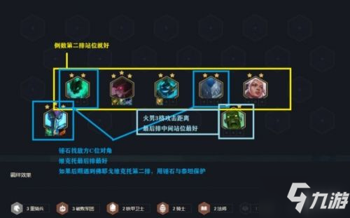 云顶之弈11.13铁王八人马阵容玩法攻略大全 云顶重骑铁法阵容怎么玩