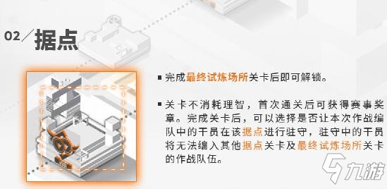 明日方舟聯(lián)鎖競(jìng)賽「荷謨伊智境」活動(dòng)機(jī)制詳解