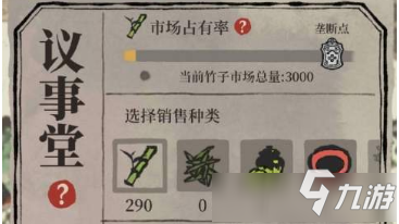 《江南百景图》徽商玩法收益有什么