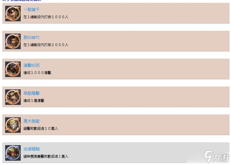 《战国无双5》连击杀敌奖杯怎么完成