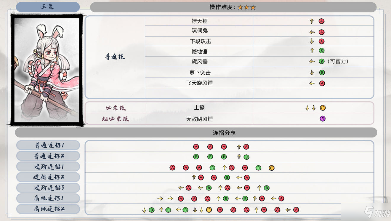 《墨斗》玉兔出招表