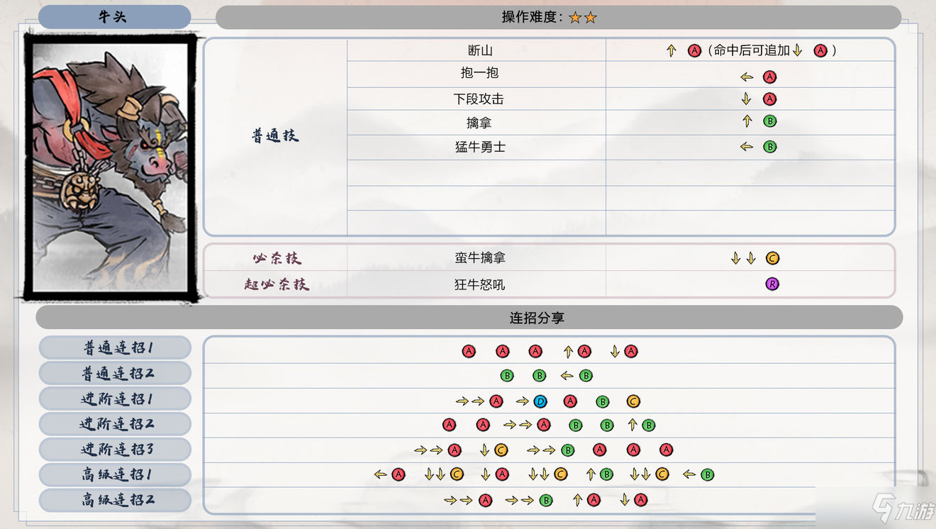 《墨斗》牛頭出招表