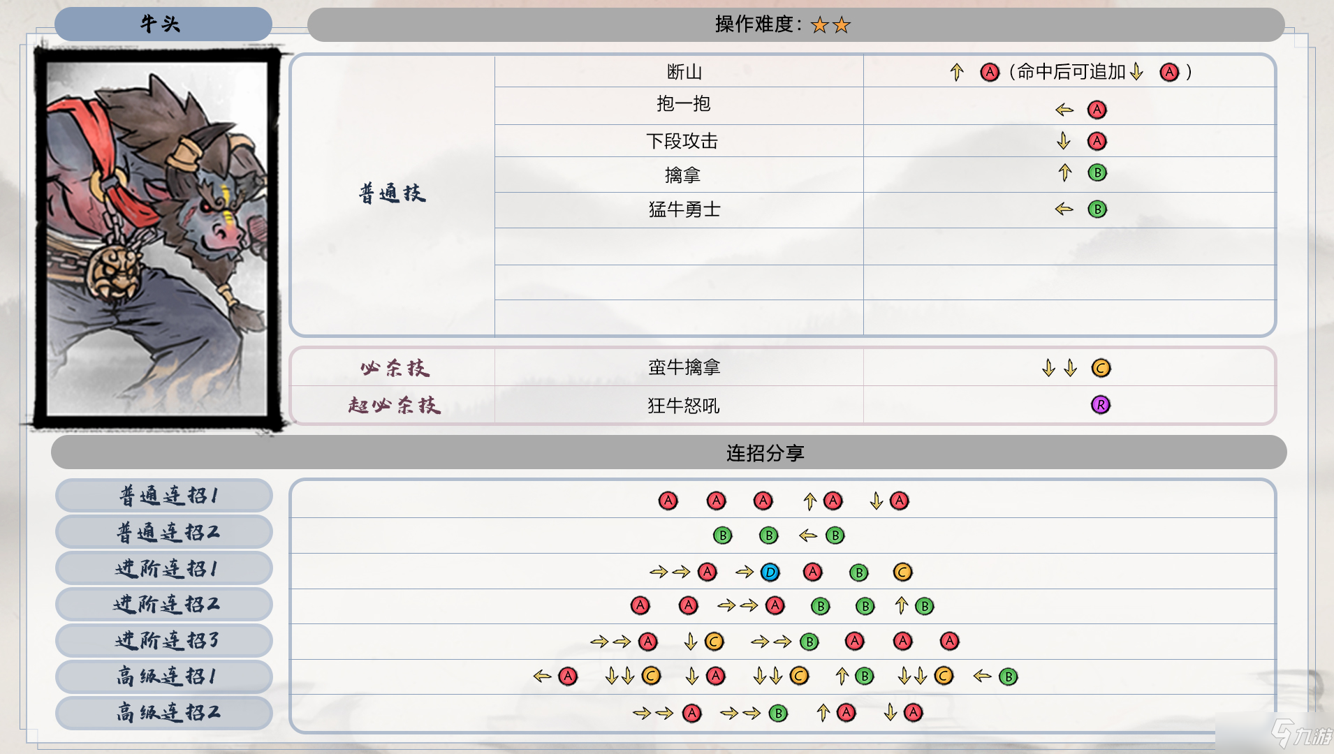 《墨斗》 牛頭出招表一覽