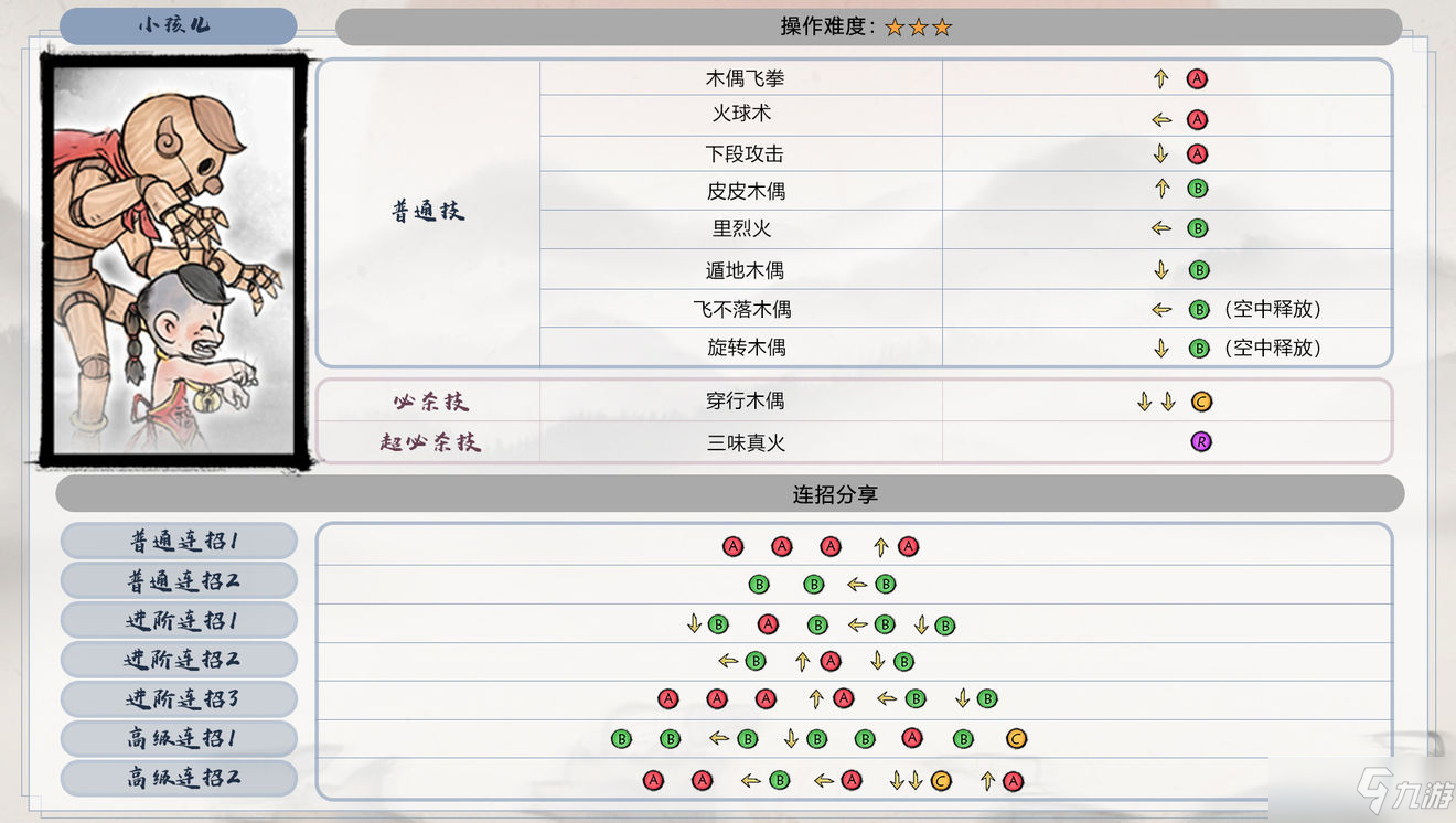 《墨斗》小孩兒出招表