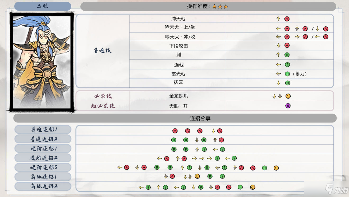 《墨斗》三眼出招表