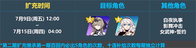 「失落迷迭」扩充补给开启！