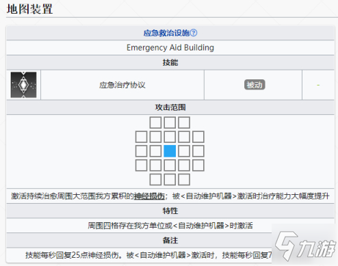 明日方舟剿灭地图积水潮窟阵容推荐 关卡流程攻略