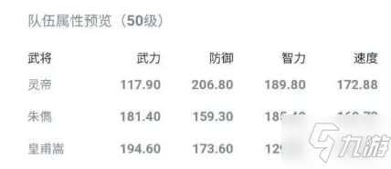 鴻圖之下新賽季野地守軍特點(diǎn)解析 新賽季開荒武將陣容推薦