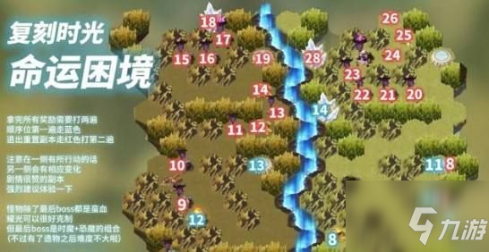 剑与远征命运困境2怎么打？丰厚奖励等你来领取