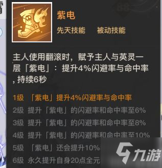 《天諭手游》PVP英靈選擇推薦 PVP英靈排行榜