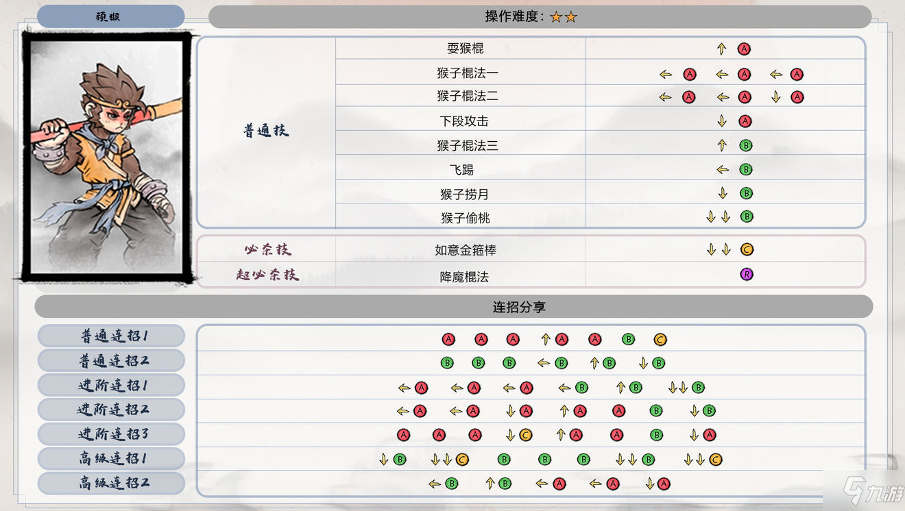 墨斗全角色出招表（多圖）