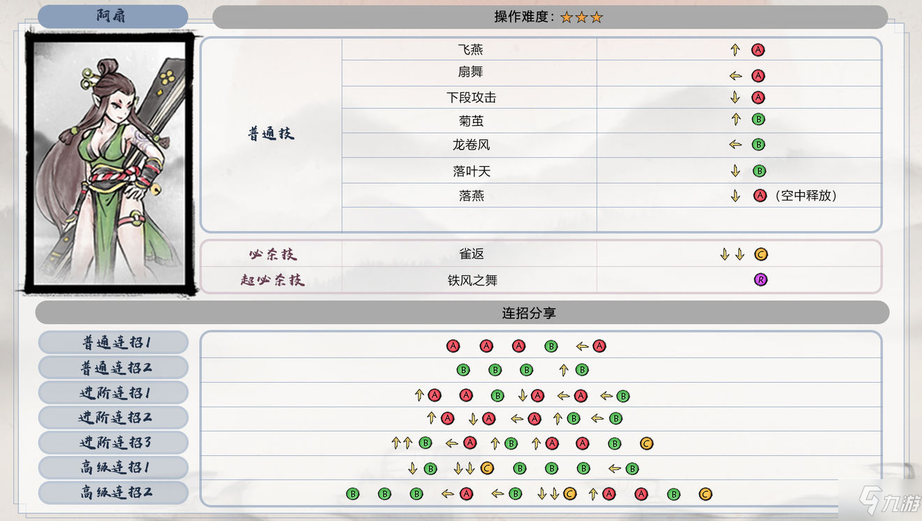 墨斗全角色出招表（多图）