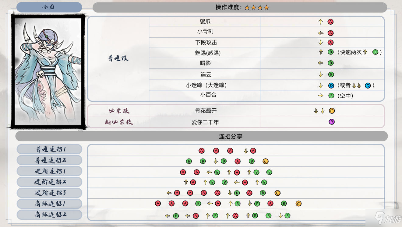 墨斗全角色出招表（多图）