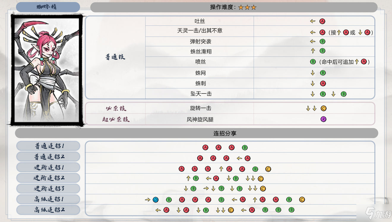 墨斗全角色出招表（多图）