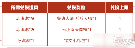 王者榮耀魯班大師乒乓大師皮膚怎么免費(fèi)得？魯班大師新皮膚免費(fèi)獲取方法