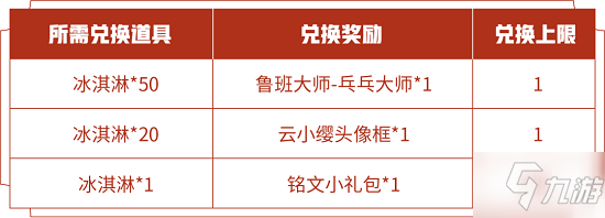 王者榮耀魯班大師乒乓大師皮膚怎么免費得 乒乓大師皮膚免費獲取方法